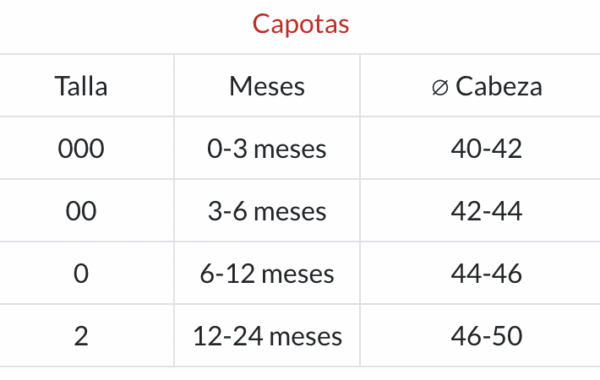 Capota Punto Bobo Condór Rojo - Imagen 2